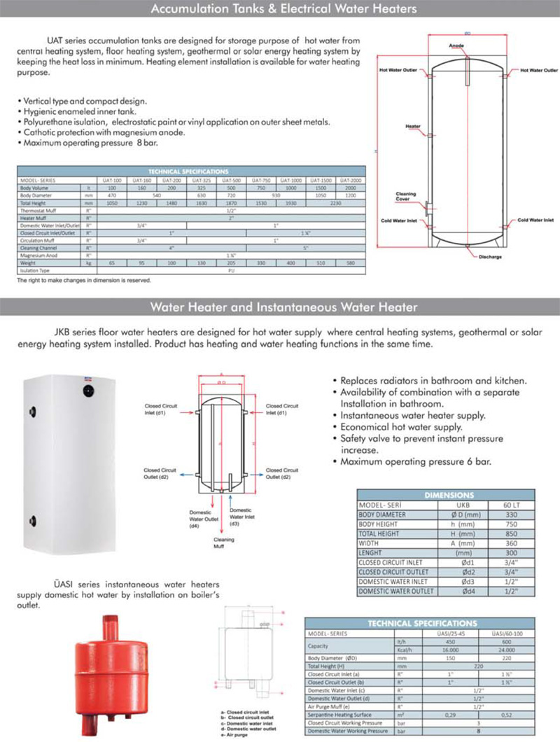 Hot Water Storage Tanks