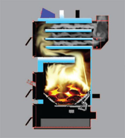 Solid Fuel Boiler