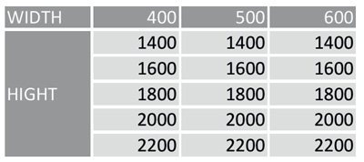 Vertical Panel Radiators